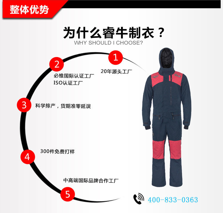 舊站產品詳情頁-(1)（2019.6_05.jpg