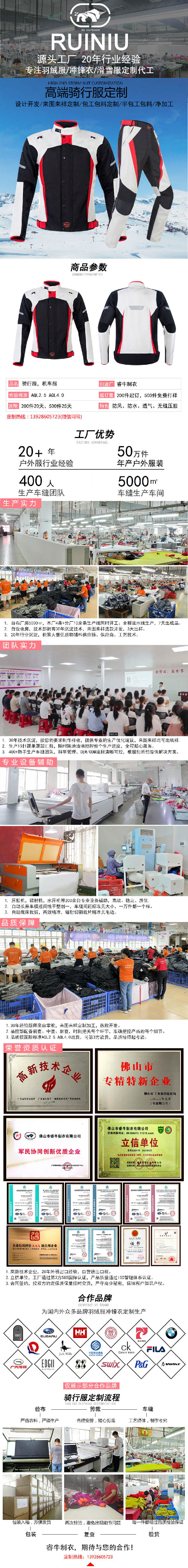 睿牛騎行服詳情模板-恢復(fù)的.jpg/